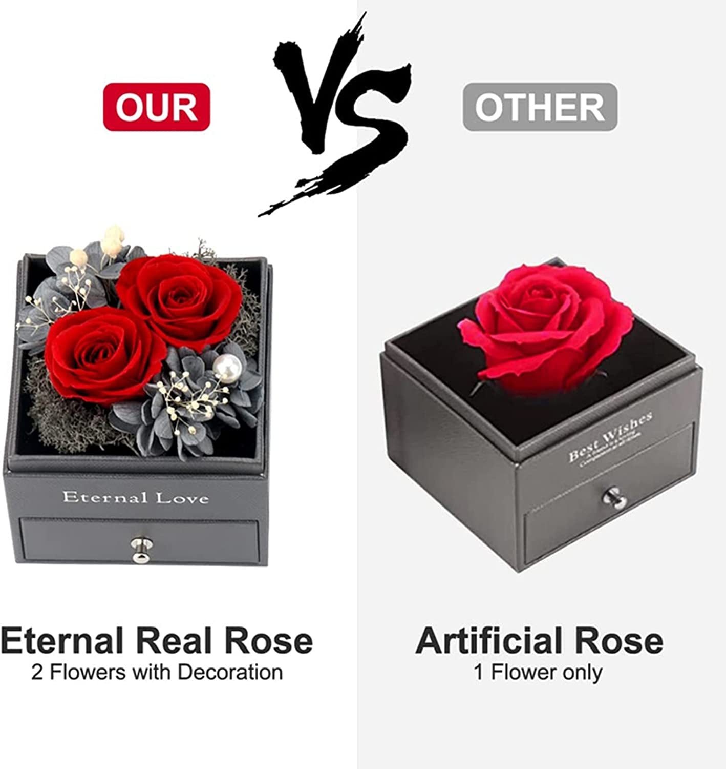 Preserved Rose in a Jewelry Box with Necklace